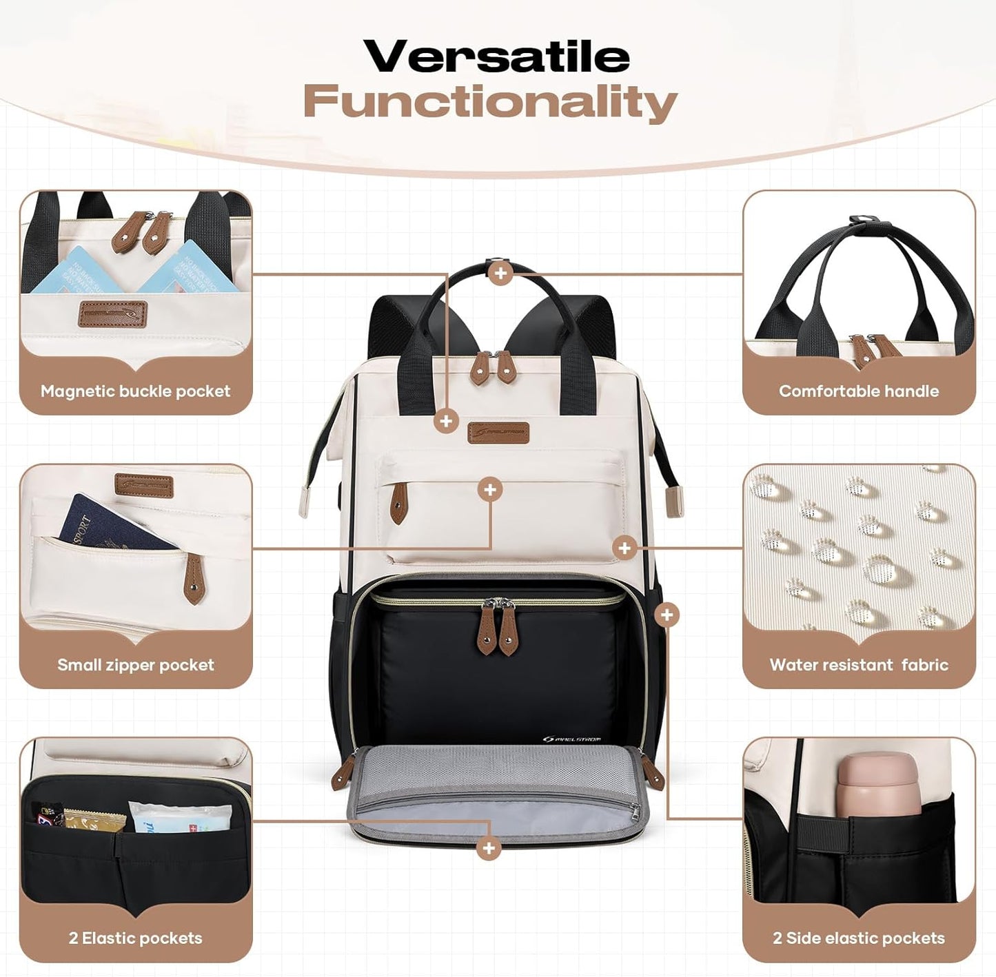 Stylish Laptop Backpack with Lunch Box